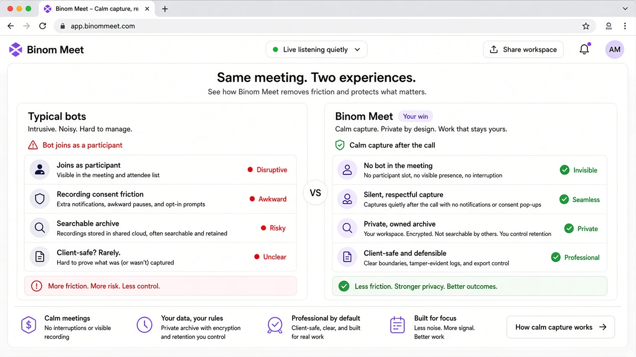 Binom Meet calm capture compared with intrusive meeting bots